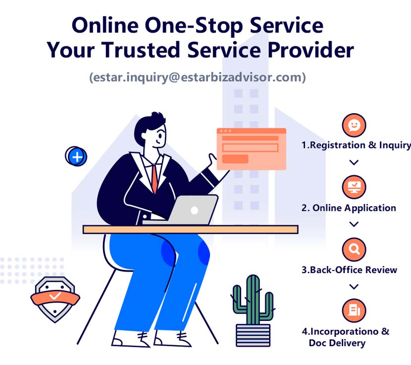 [SG] EStar Business Online Service Application Platform(图3)