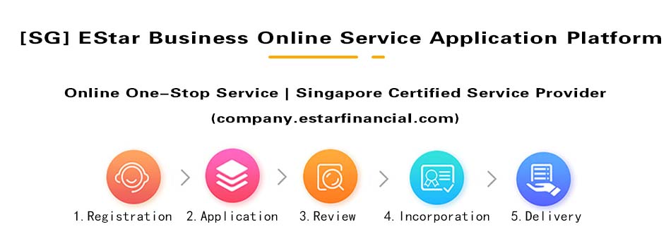 [Q] Summary of FAQs and replies on setting up companies in Singapore(图1)